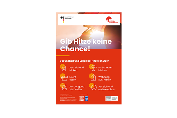 Poster "Gib Hitze keine Chance!"