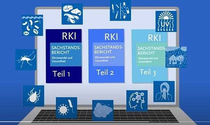 RKI-Sachstandsbericht Klimawandel und Gesundheit